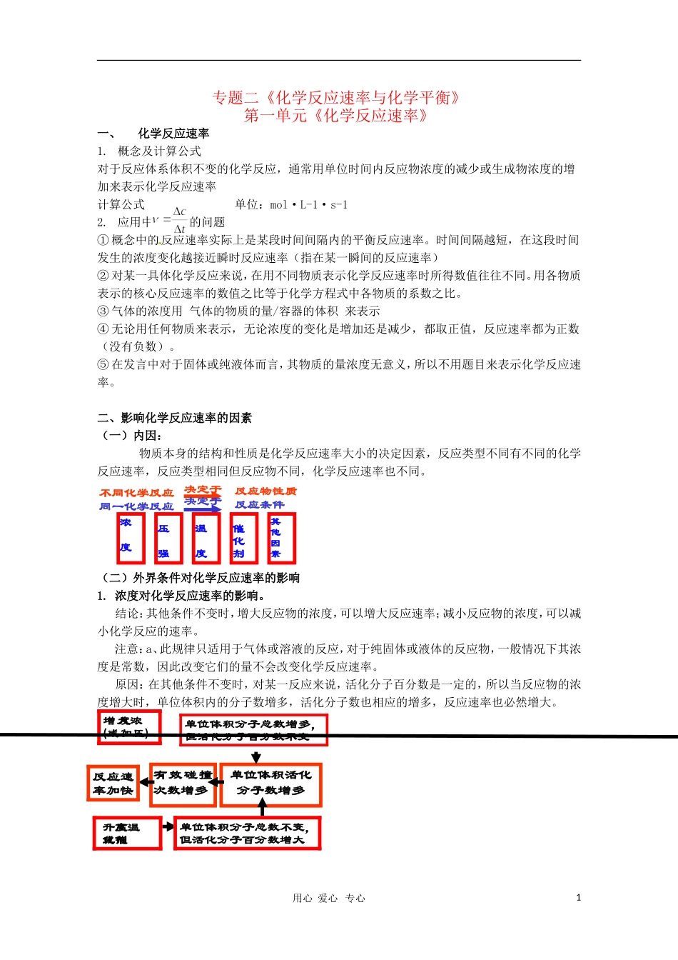 高中化学 专题二 化学反应速率与化学平衡 教案 苏教版选修4_第1页