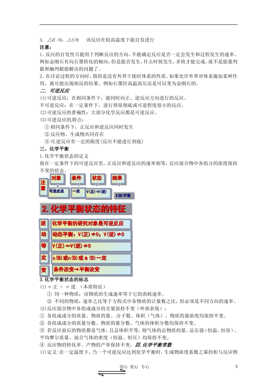 高中化学 专题二 化学反应速率与化学平衡 教案 苏教版选修4_第3页
