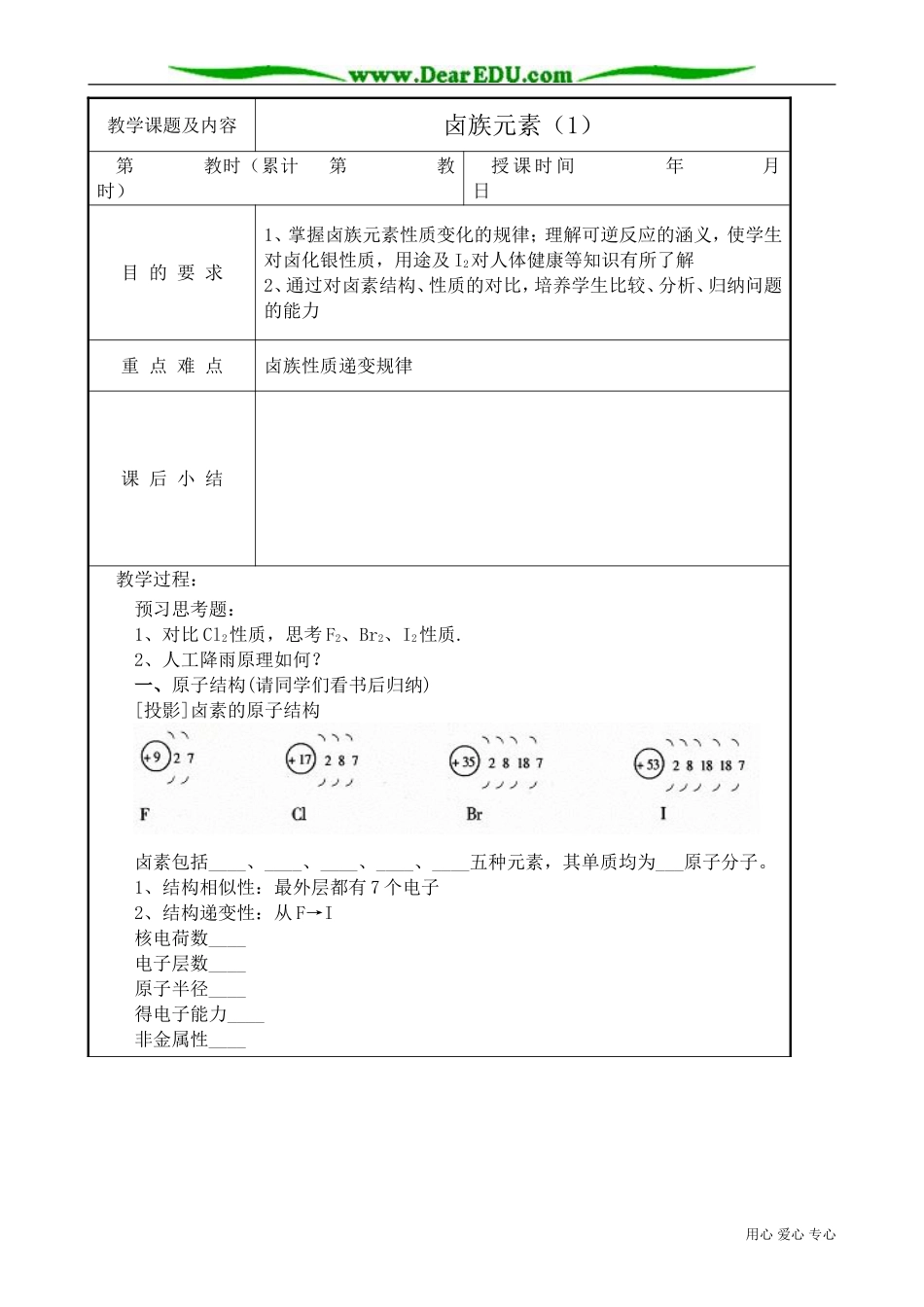 高中化学必修卤族元素(1)_第1页