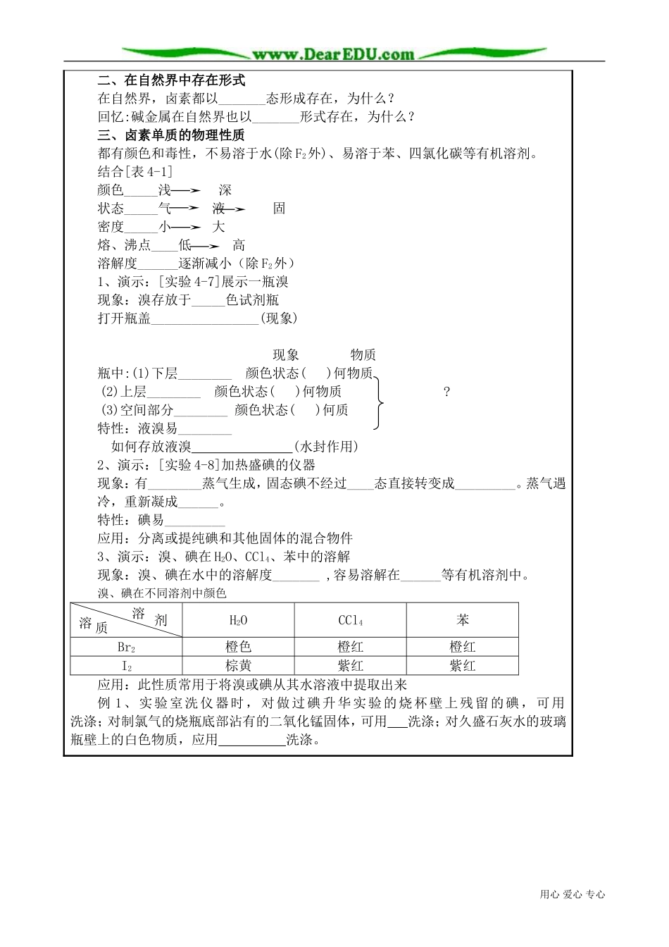 高中化学必修卤族元素(1)_第2页
