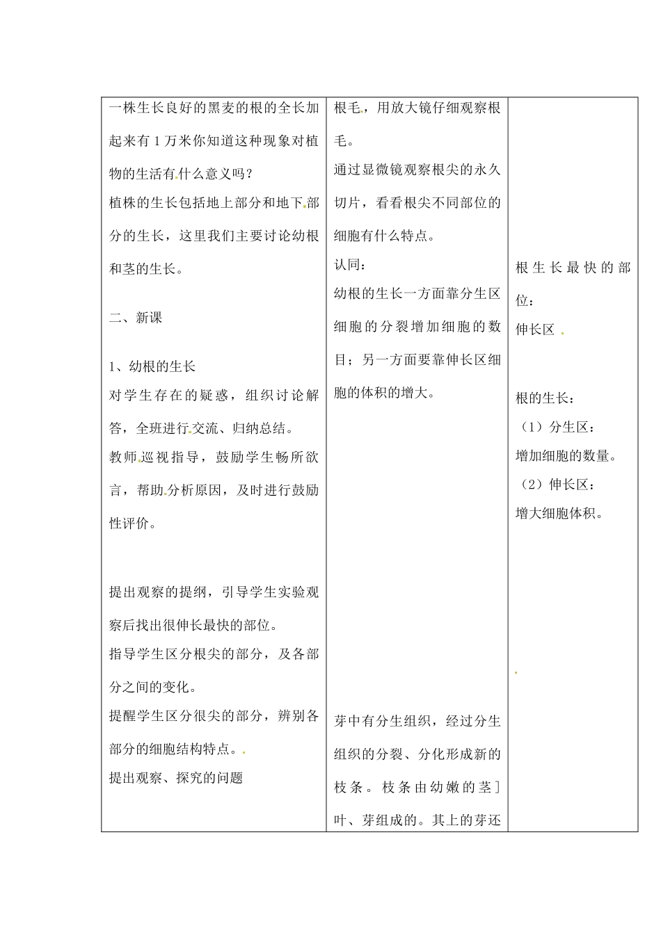 吉林省四平市第十七中学七年级生物上册 植株的生长教案2 新人教版_第2页