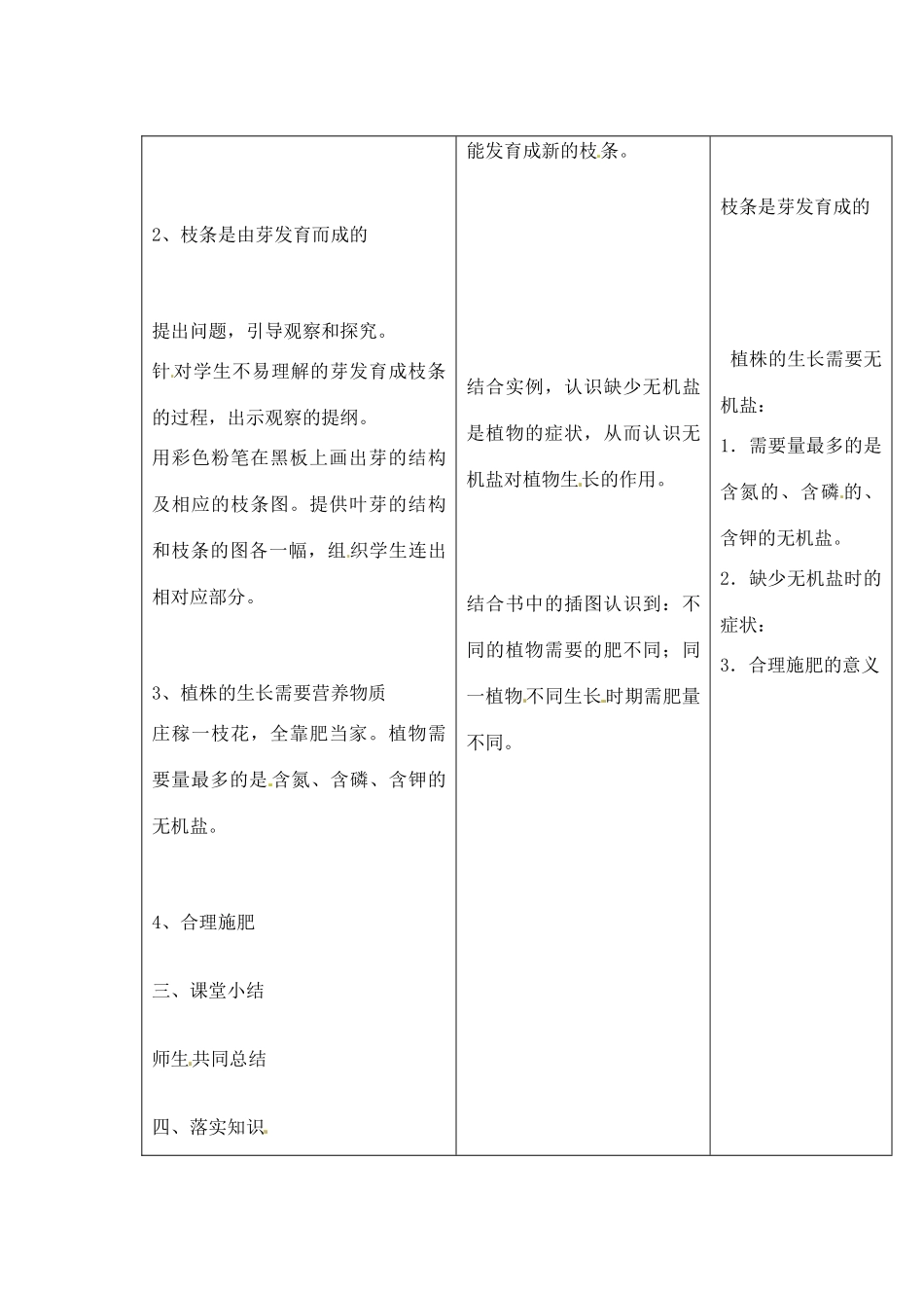 吉林省四平市第十七中学七年级生物上册 植株的生长教案2 新人教版_第3页