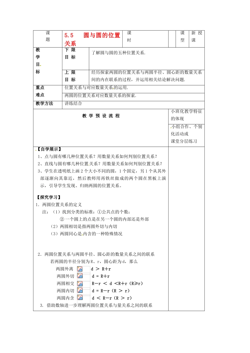 江苏省仪征市月塘中学数学教案（圆和圆的位置关系） 苏教_第1页