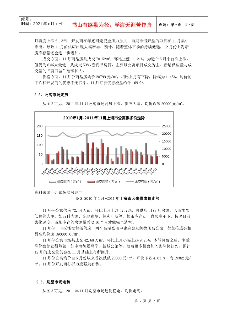 XXXX年11月上海市住宅市场概况_第2页