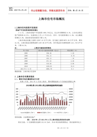 XXXX年11月上海市住宅市场概况