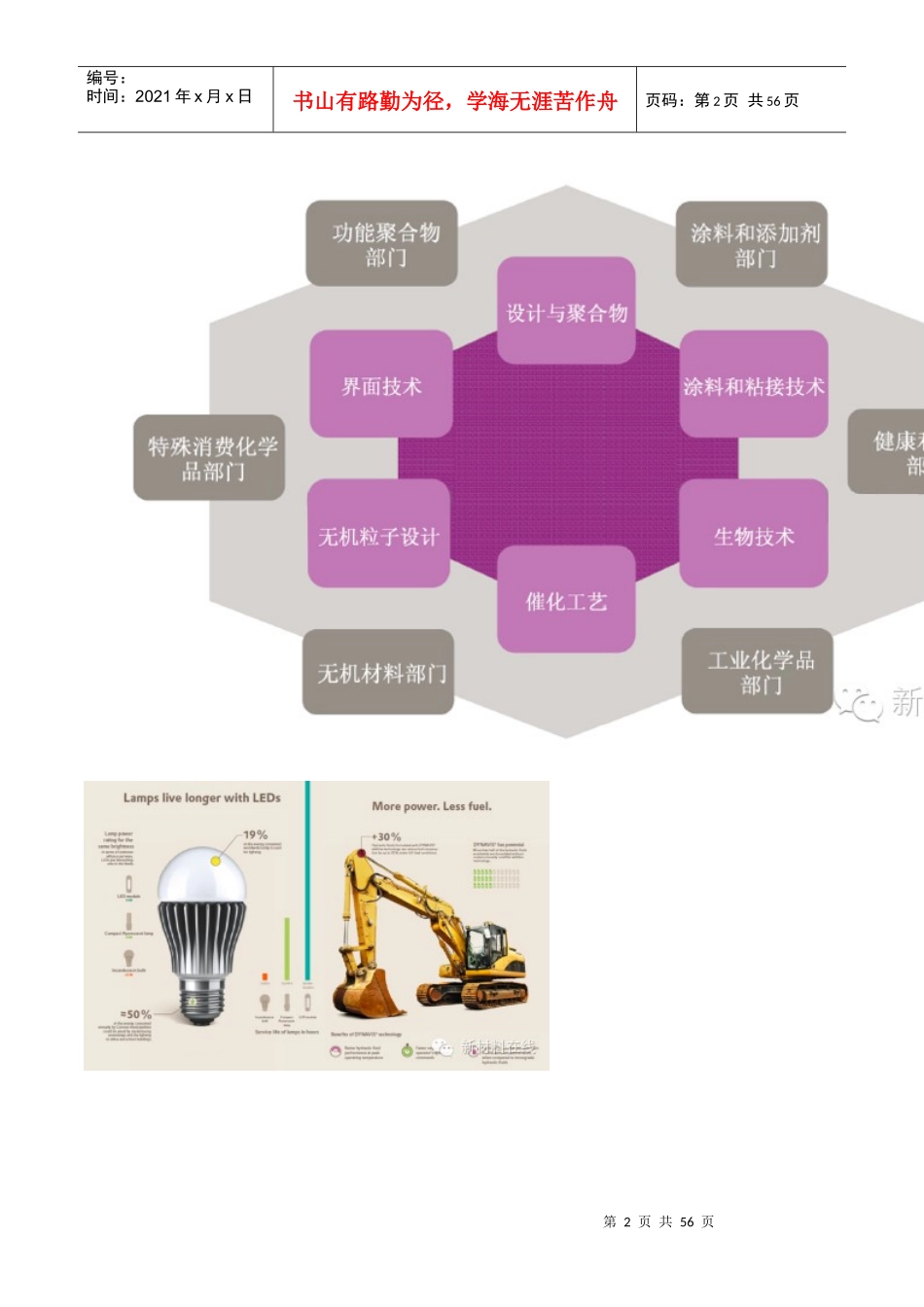 全球顶级20化工企业研发大揭秘_第2页