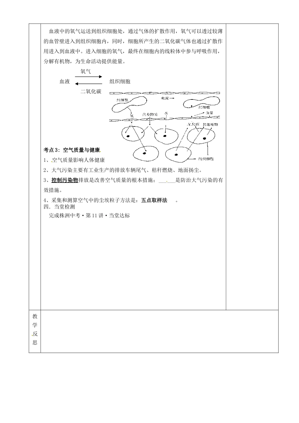 湖南省茶陵县世纪星实验学校八年级生物复习《第11讲 人体的呼吸》教案（2） 人教新课标版_第2页