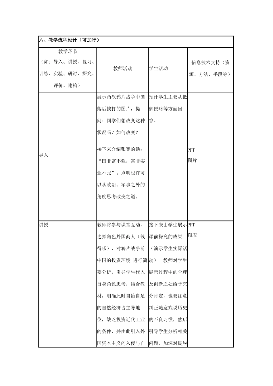 高中历史 第11课 民国时期民族工业的曲折发展教案10 岳麓版必修2-岳麓版高一必修2历史教案_第2页