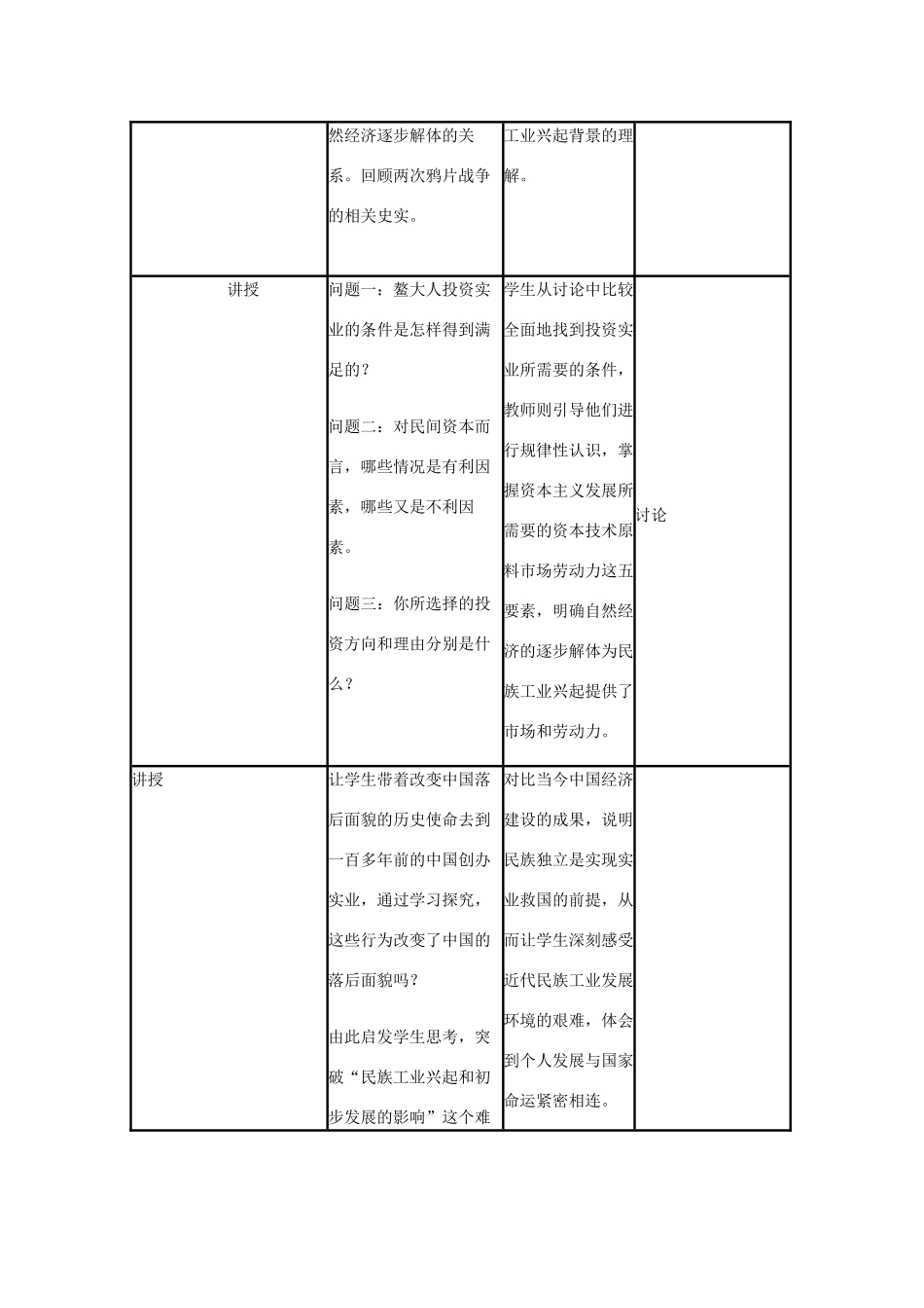 高中历史 第11课 民国时期民族工业的曲折发展教案10 岳麓版必修2-岳麓版高一必修2历史教案_第3页