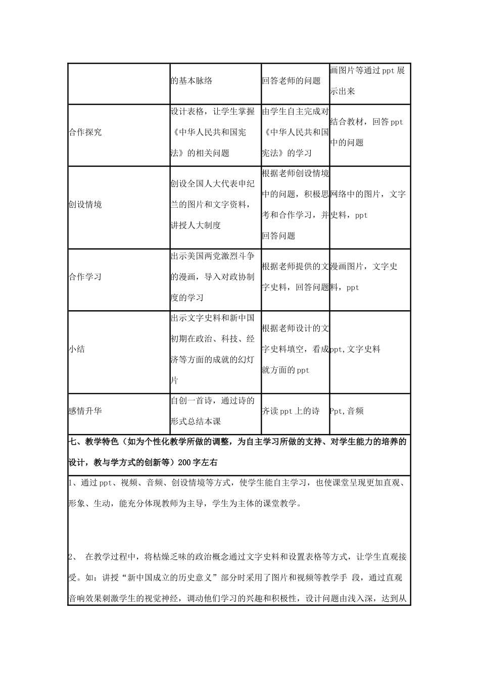 高中历史 第21课 新中国的政治建设教案4 岳麓版必修1-岳麓版高一必修1历史教案_第3页