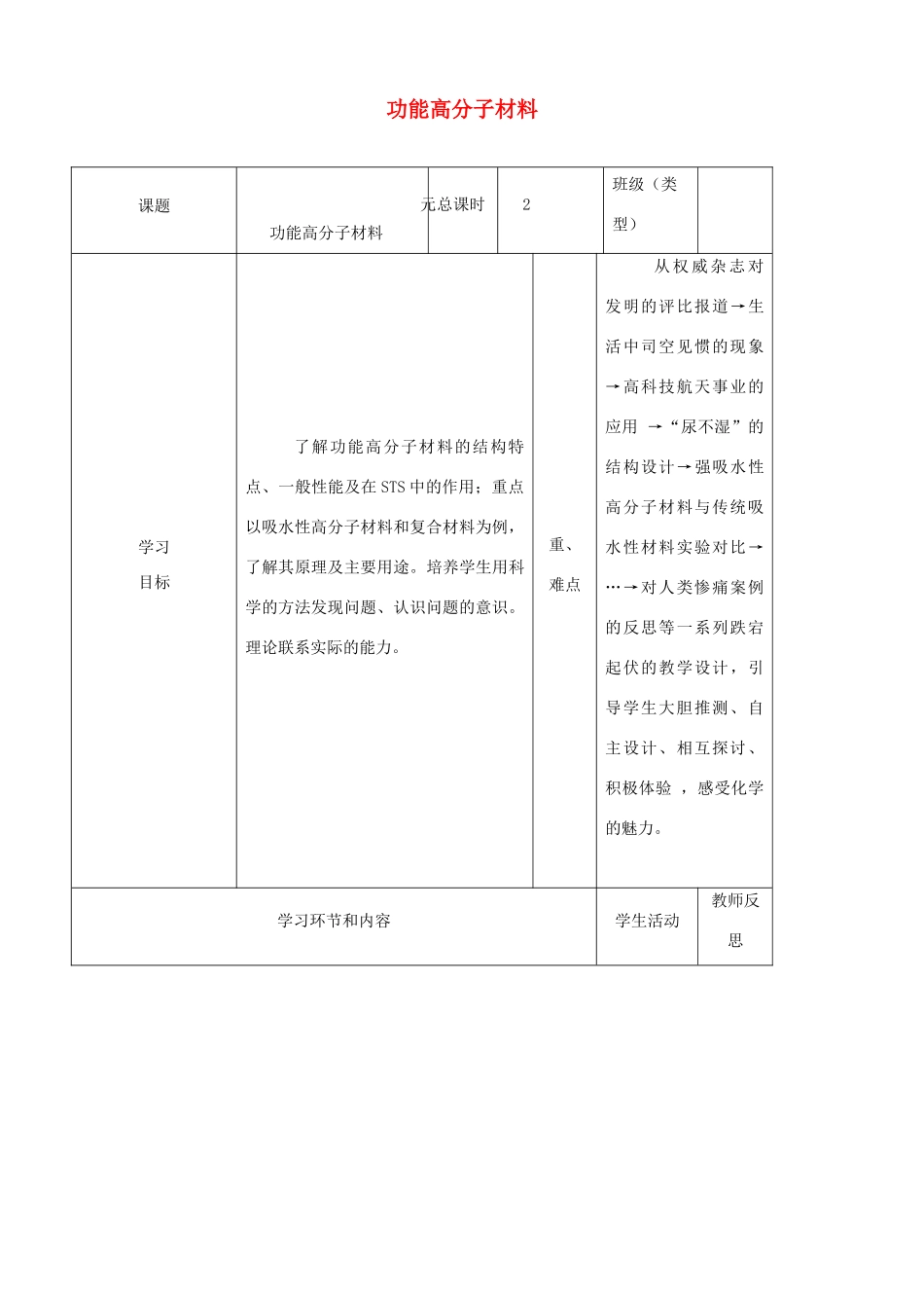 高中化学下学期第十三周 功能高分子材料教学设计-人教版高中全册化学教案_第1页
