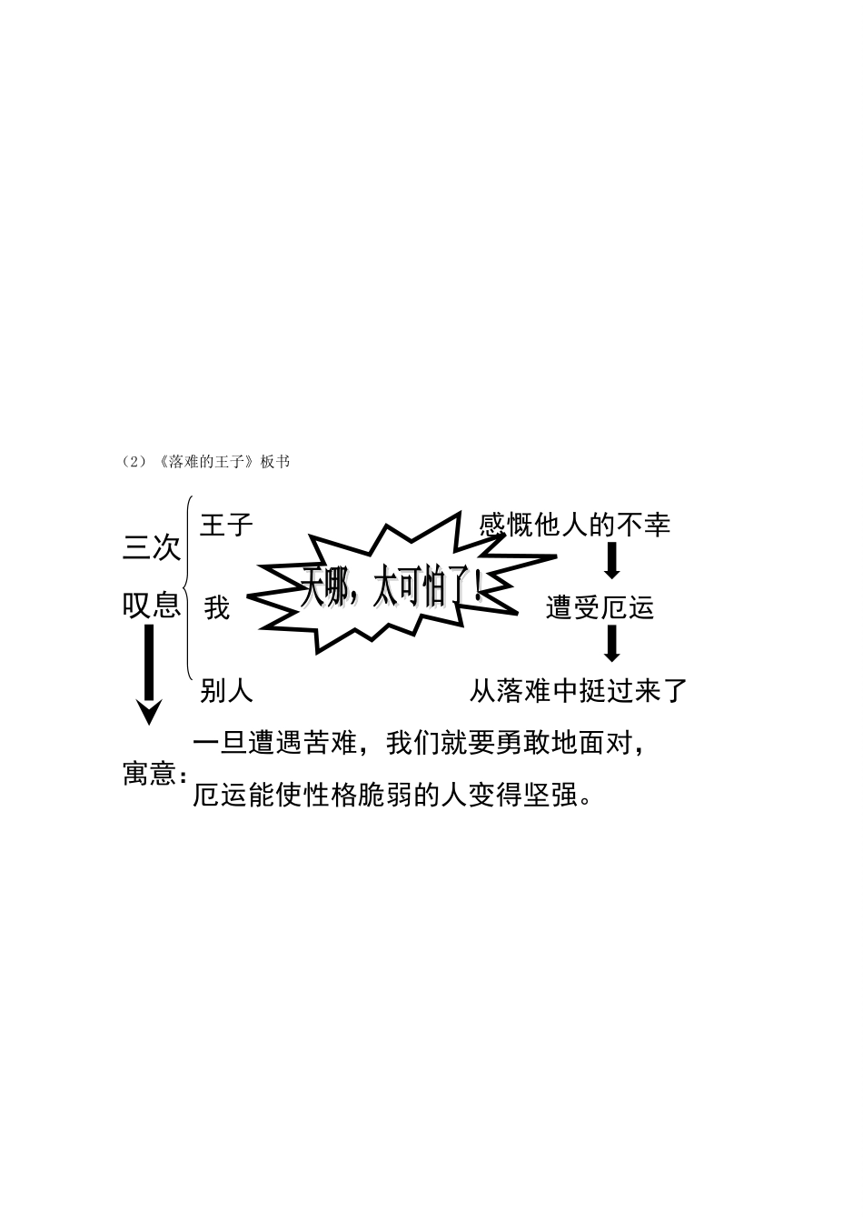 七年级语文上册 8人生寓言说课稿 人教新课标版_第3页