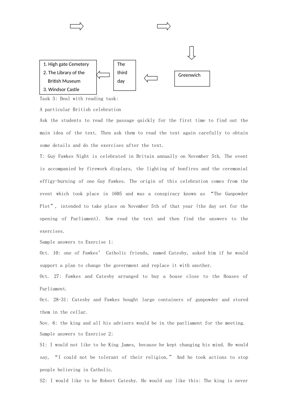 高中英语 Unit 2 The United Kingdom Period 5 Extensive reading教学设计 新人教版必修5-新人教版高二必修5英语教案_第3页