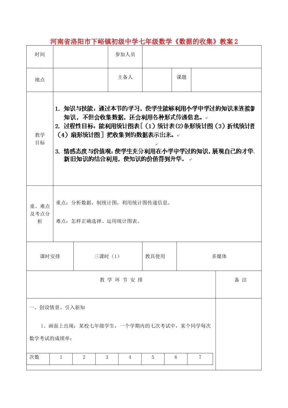 河南省洛阳市下峪镇初级中学七年级数学《数据的收集》教案2_第1页