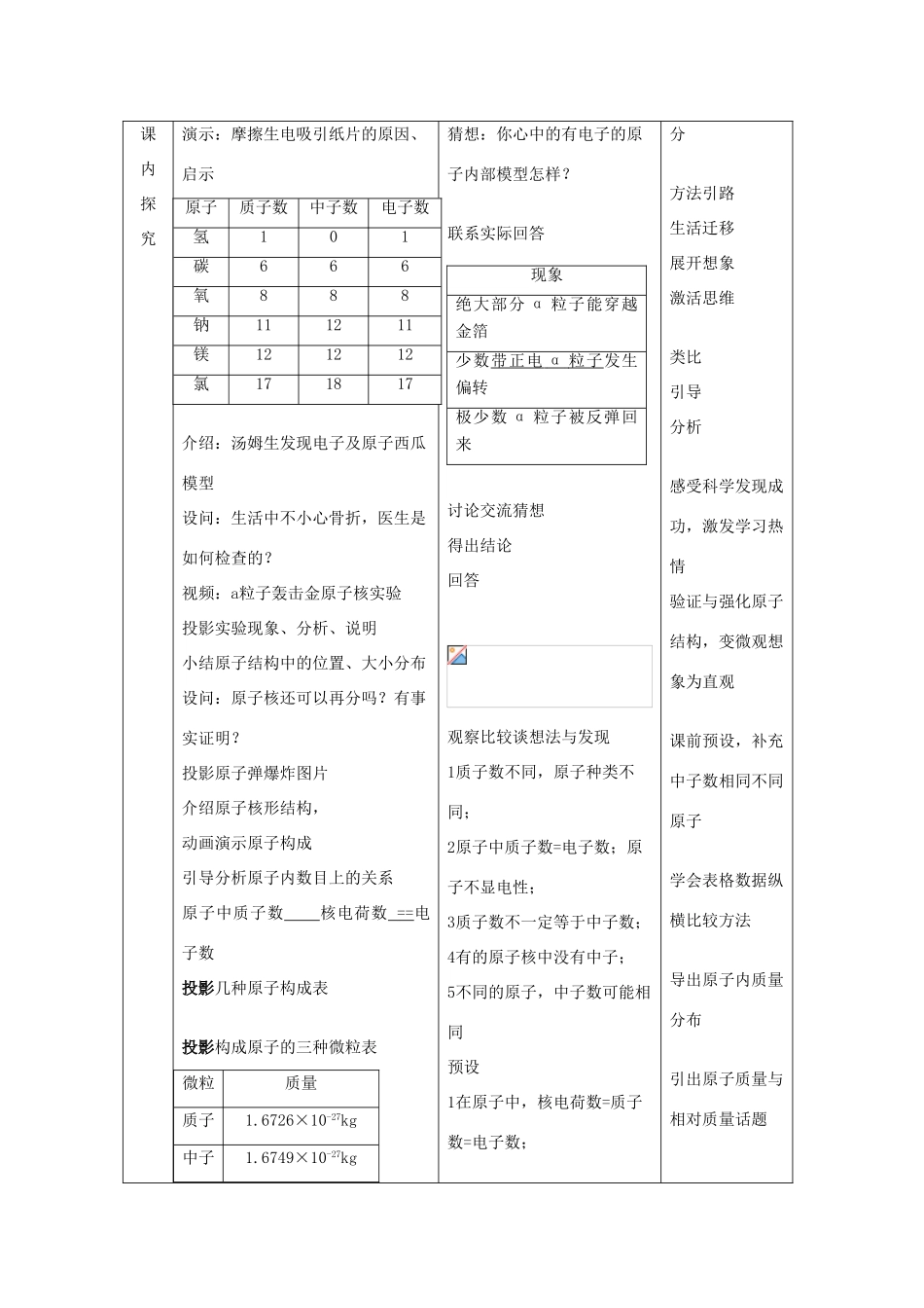 九年级化学上册 专题3 物质的构成 单元1 构成物质的微粒 第2课时 原子教案 （新版）湘教版-（新版）湘教版初中九年级上册化学教案_第2页