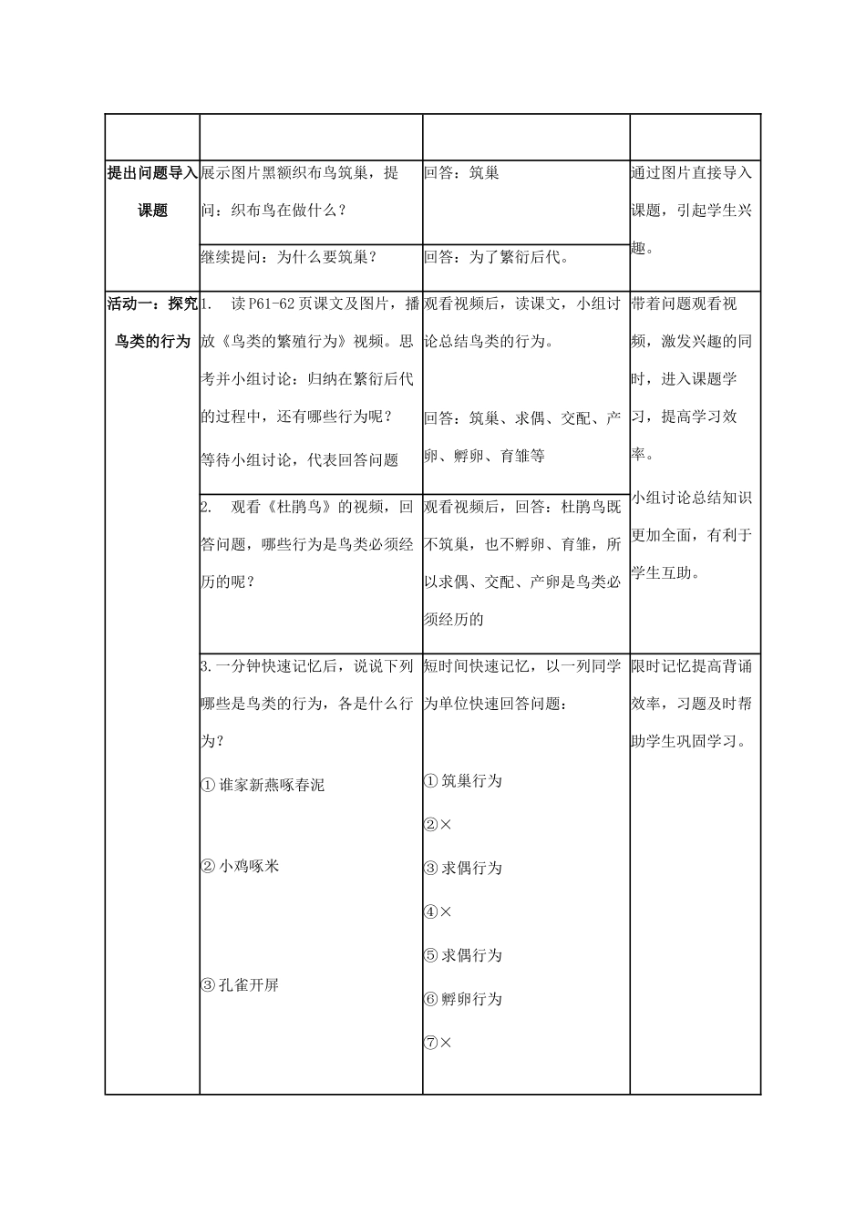 八年级生物上册 第四单元 第二章 第三节 鸟的生殖与发育教学设计 （新版）济南版-（新版）济南版初中八年级上册生物教案_第2页