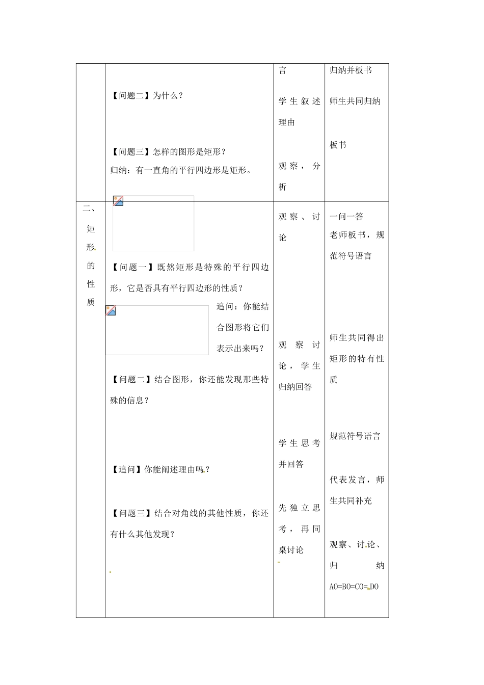 江苏省常州市西夏墅中学八年级数学《矩形、菱形、正方形》教案 苏科版_第2页