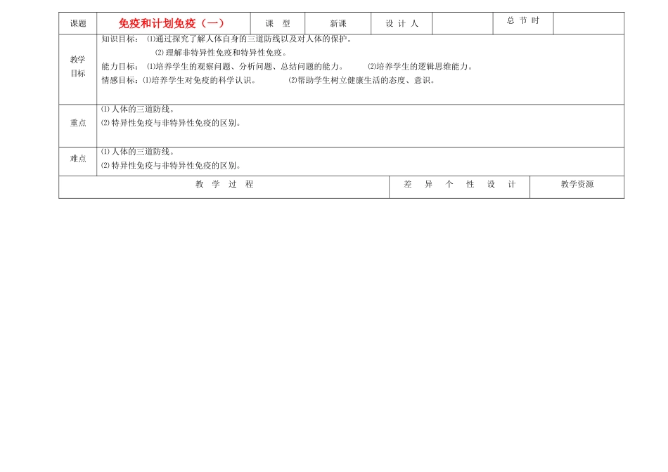 吉林省长春市第一零四中学八年级生物下册 第八单元 第一章 第二节 防疫和计划免疫教案 新人教版_第1页