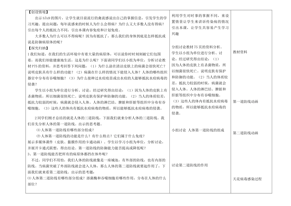 吉林省长春市第一零四中学八年级生物下册 第八单元 第一章 第二节 防疫和计划免疫教案 新人教版_第2页