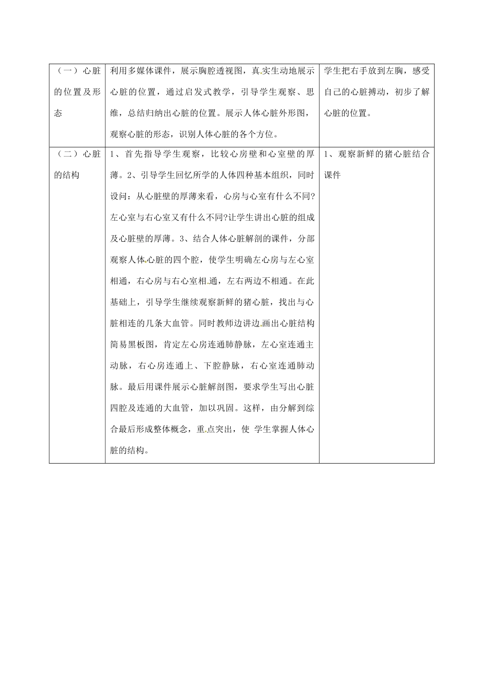 江苏省镇江市八年级生物上册 15.1 人体内物质的运输教学设计2 （新版）苏科版-（新版）苏科版初中八年级上册生物教案_第2页