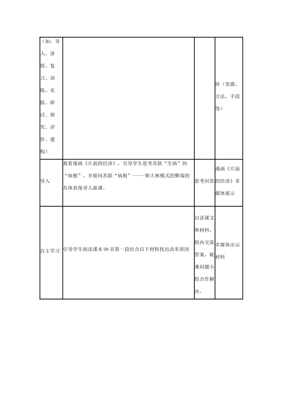 高中历史 第17课 苏联的经济改革教案5 岳麓版必修2-岳麓版高一必修2历史教案_第3页