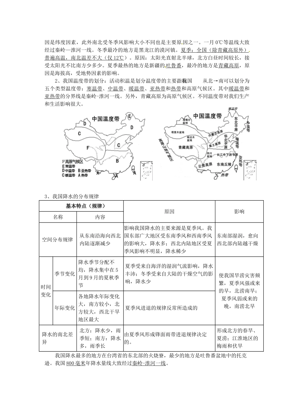江苏省徐州市中小学教学研究室八年级地理上学期期中知识点梳理教案2 新人教版_第2页