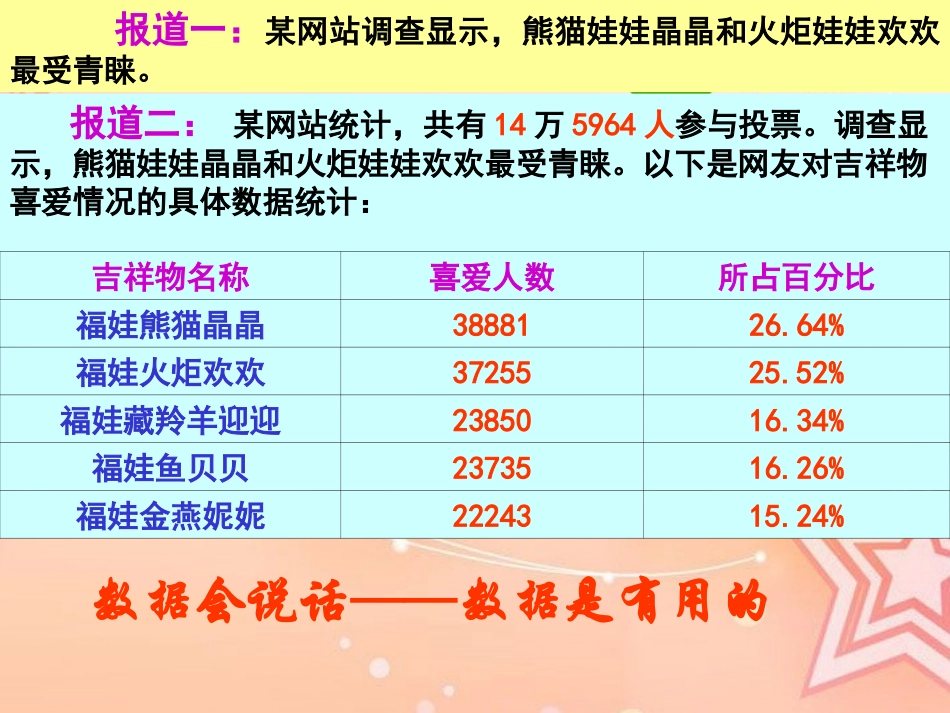 九年级数学上6.1数据的收集和整理人教版_第3页