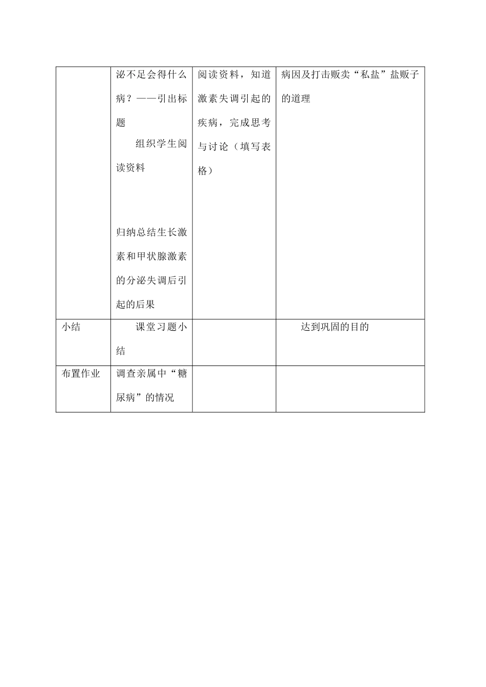 八年级生物上册 第2章 人体生命活动的调节 第2节 激素调节（第2课时）同步教案 沪教版-沪教版初中八年级上册生物教案_第3页