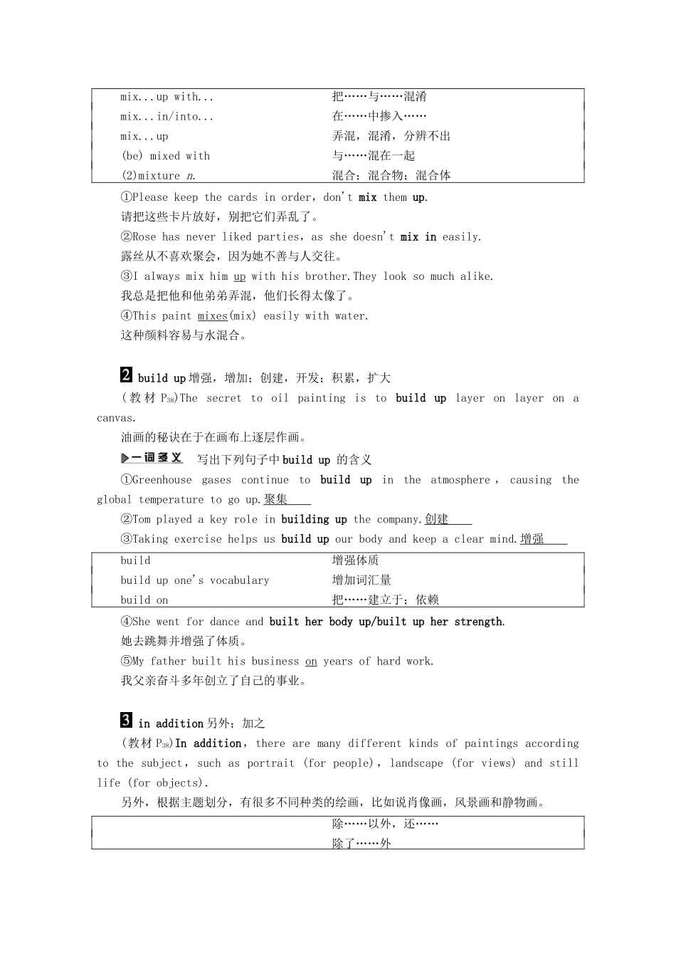 高中英语 Unit 3 The world of colours and light Section Ⅳ Language Points（Ⅱ）教案（含解析）牛津译林版选修8-牛津版高二选修8英语教案_第3页
