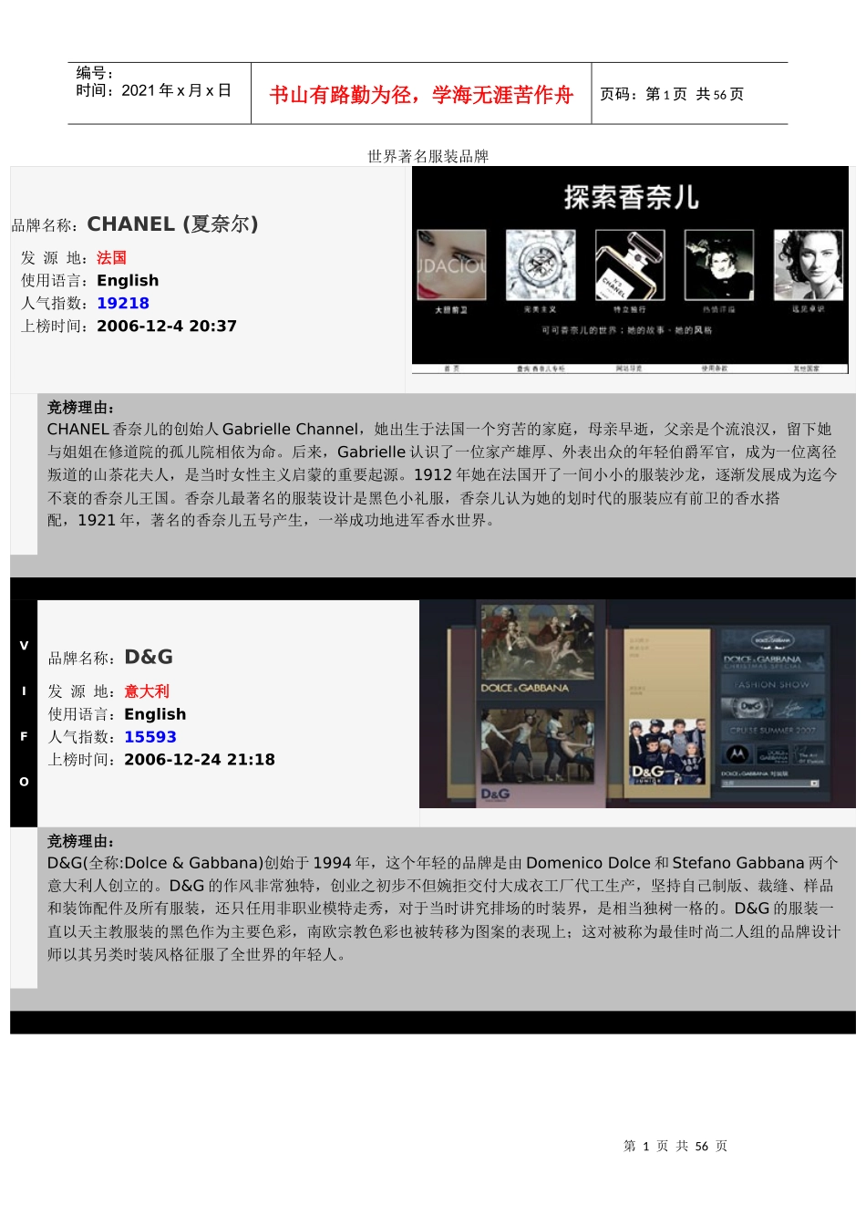 世界著名服装品牌介绍42653714_第1页