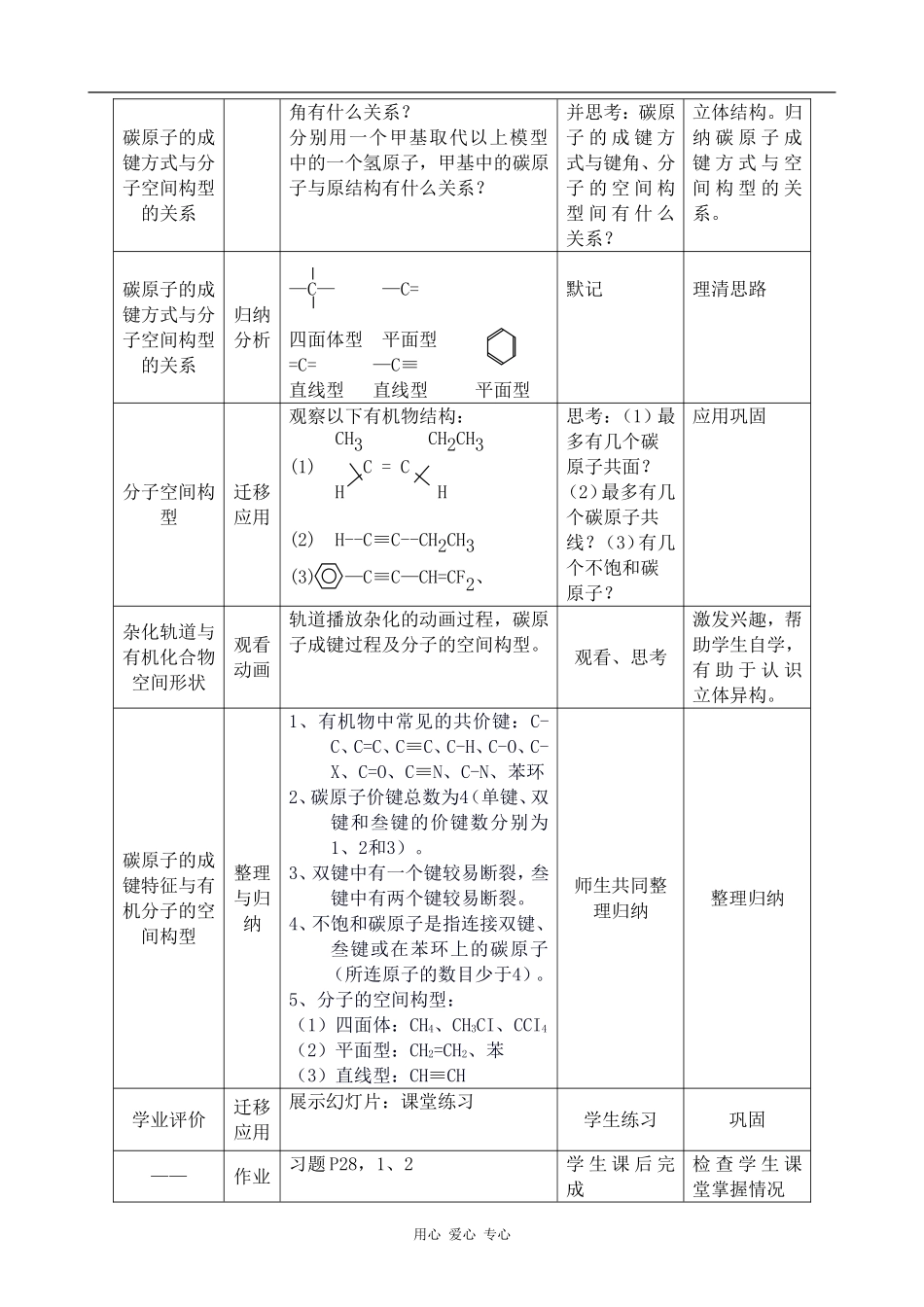 高中化学有机化合物的结构特点新人教版选修五_第2页