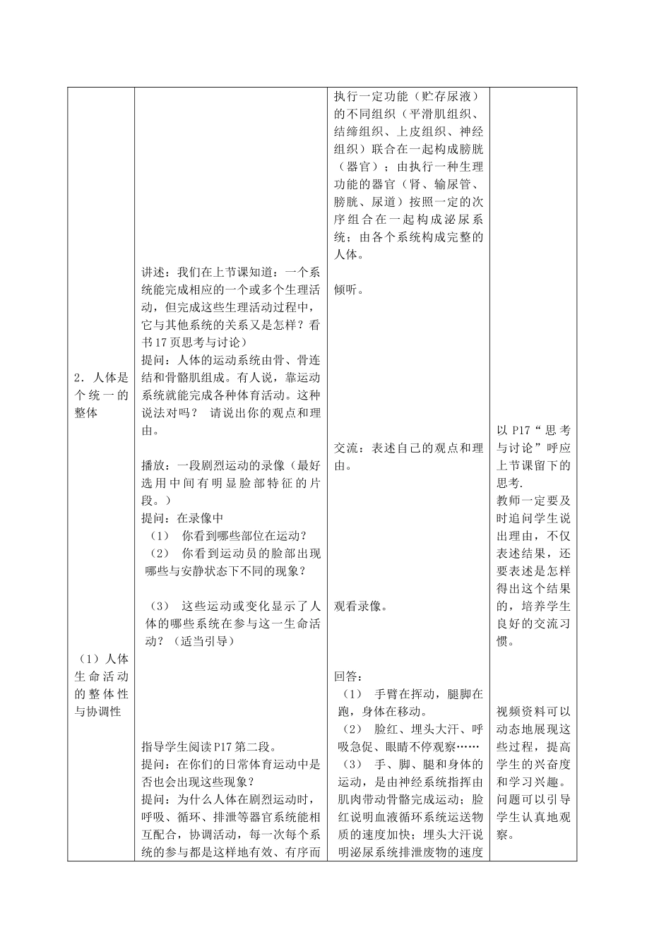 八年级生物上册 第1章 人体生命活动的基本条件 第1节 人体是怎样构成的（第6课时）同步教案 沪教版-沪教版初中八年级上册生物教案_第2页