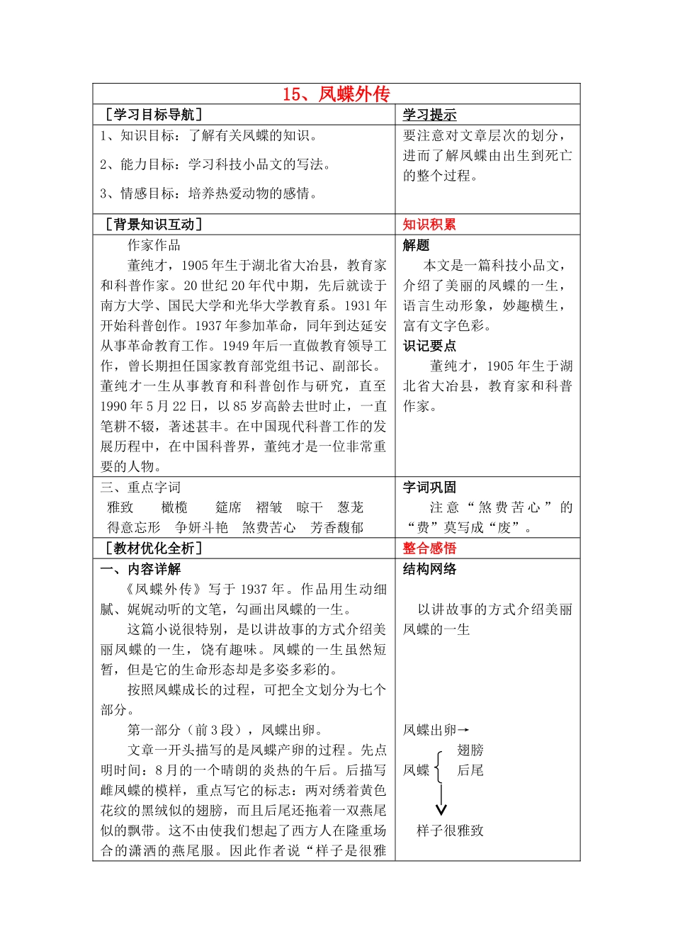 高中语文 凤蝶外传教案（1） 新人教版必修3_第1页
