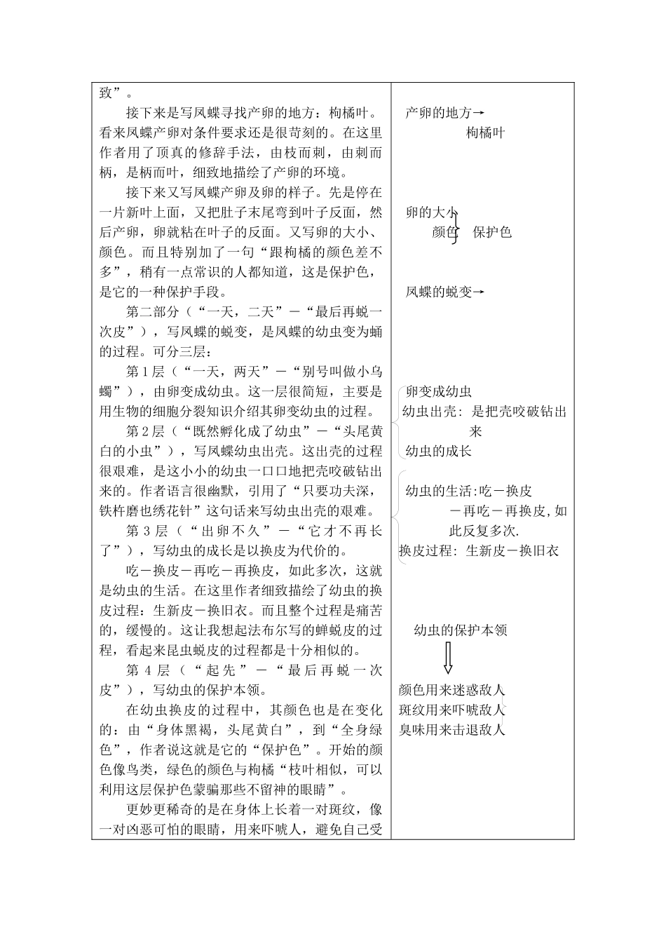 高中语文 凤蝶外传教案（1） 新人教版必修3_第2页