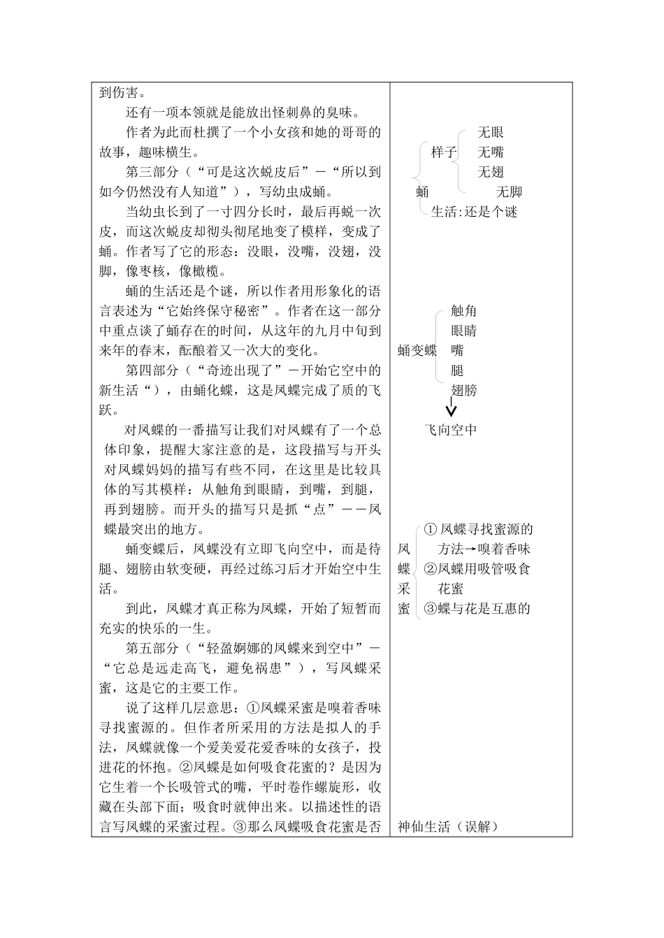 高中语文 凤蝶外传教案（1） 新人教版必修3_第3页
