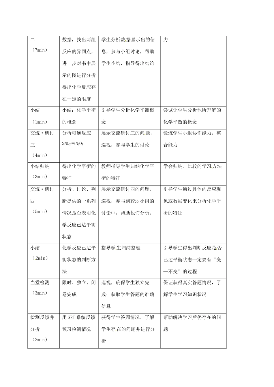 高中化学 第二章 化学键化学反应与能量 第2节 化学反应的限度（第2课时）教案 鲁科版必修2-鲁科版高中必修2化学教案_第2页