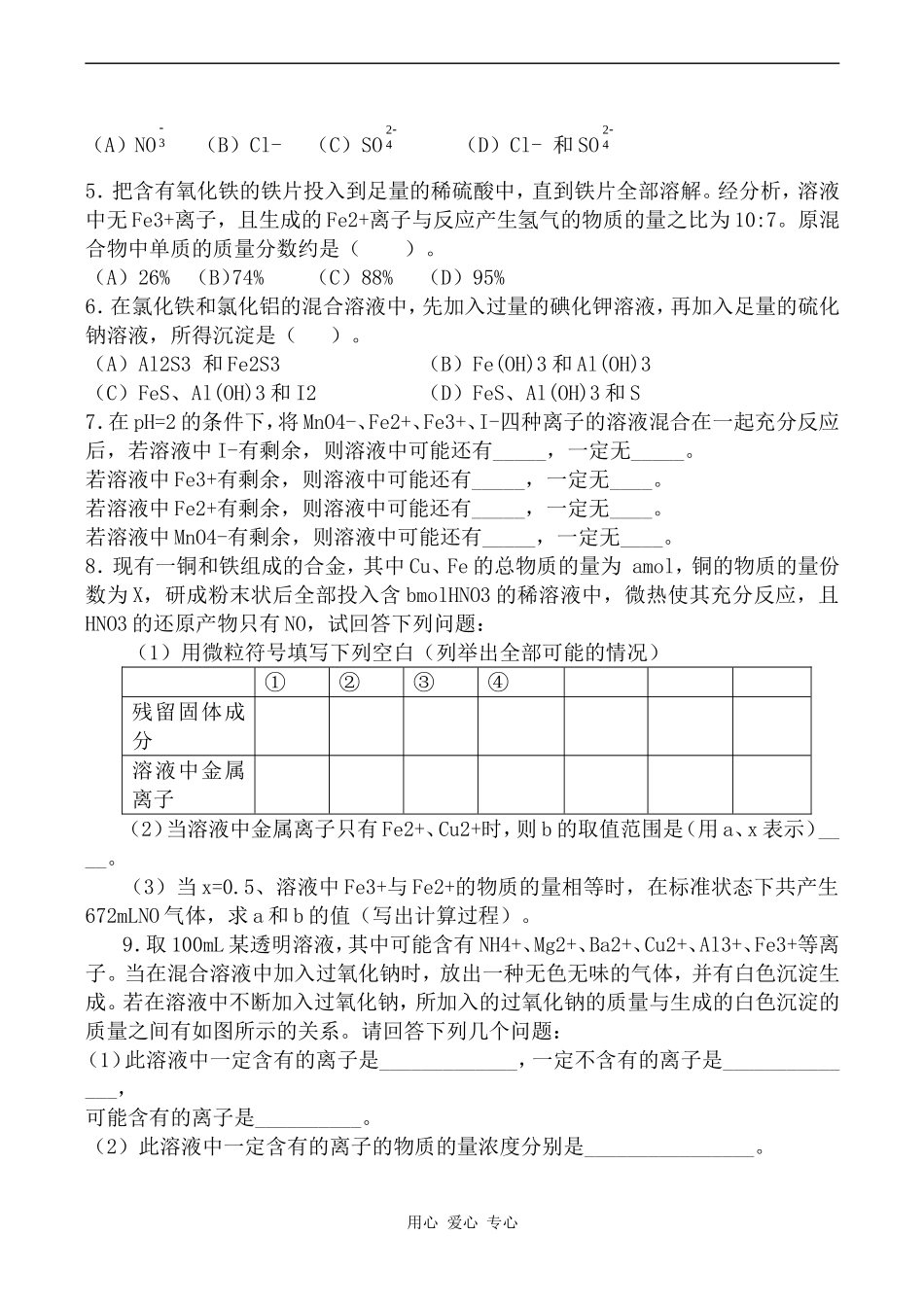 高中化学铁和铁的化合物旧人教高中第二册(必修+选修)_第2页