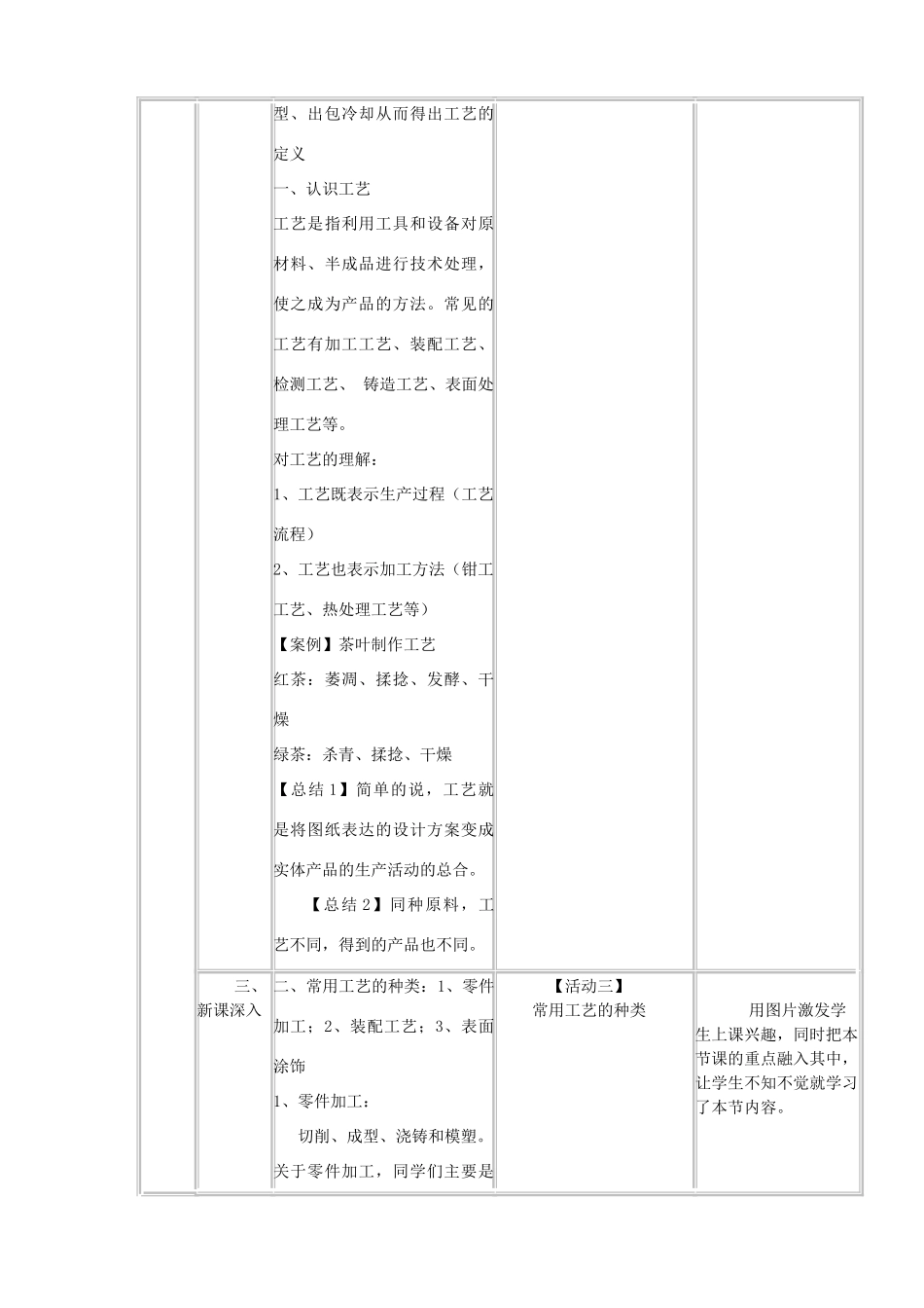 高中通用技术上学期第十九周《4.1工艺》教学设计-人教版高中全册通用技术教案_第2页