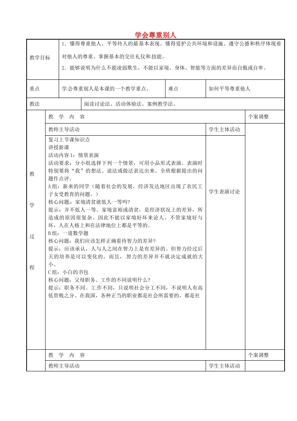 七年级政治上册 5.2 学会尊重别人教案 苏教版-苏教版初中七年级上册政治教案_第1页