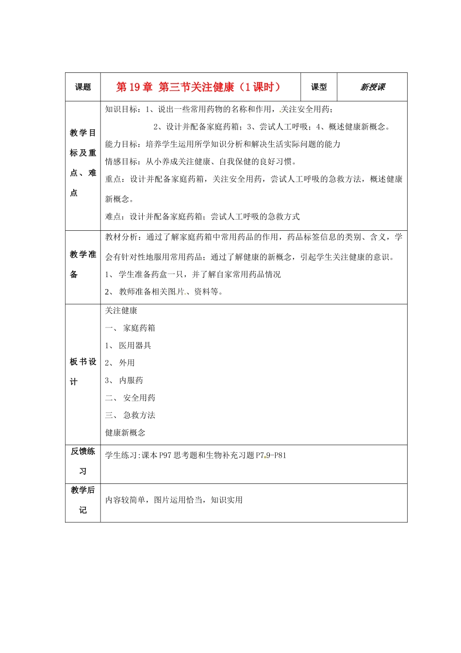 江苏省盐城东台市唐洋镇八年级生物上册《第19章 第三节关注健康（1课时）》教案 苏教版_第1页