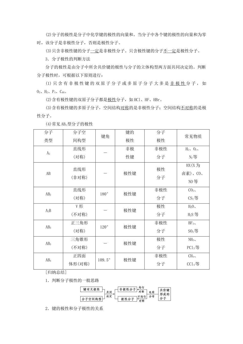 高中化学 第2章 第2节 第3课时 分子的空间构型与分子性质教案 鲁科版选修3-鲁科版高中选修3化学教案_第3页