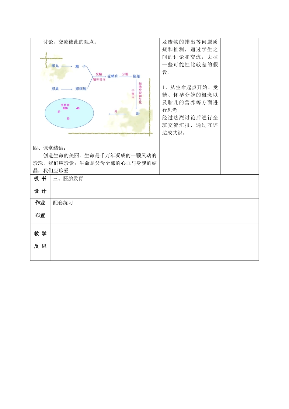 甘肃省武威第十一中学七年级生物下册《第四单元 第一章 第二节 人的生殖》教案2  新人教版_第2页