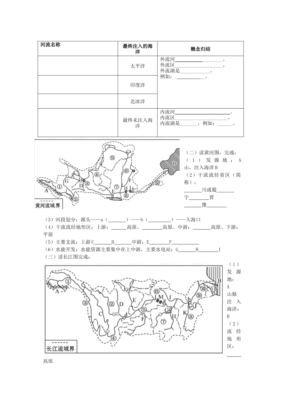 八年级地理上册 2.3 河流和湖泊复习教案 新人教版_第2页