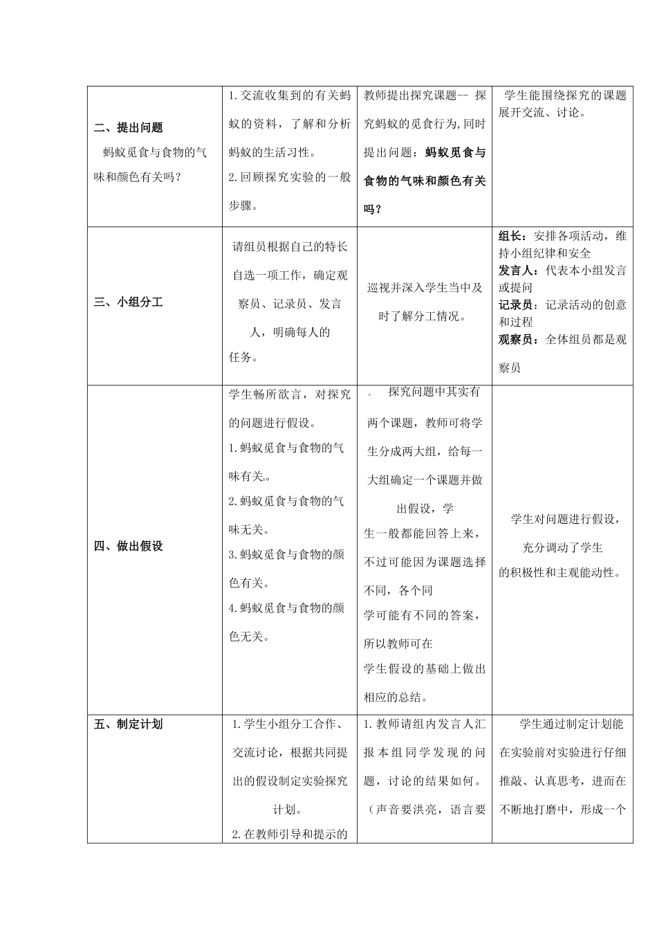 江西省信丰县黄泥中学中考生物实验汇总复习 探究蚂蚁的觅食行为教学设计_第2页
