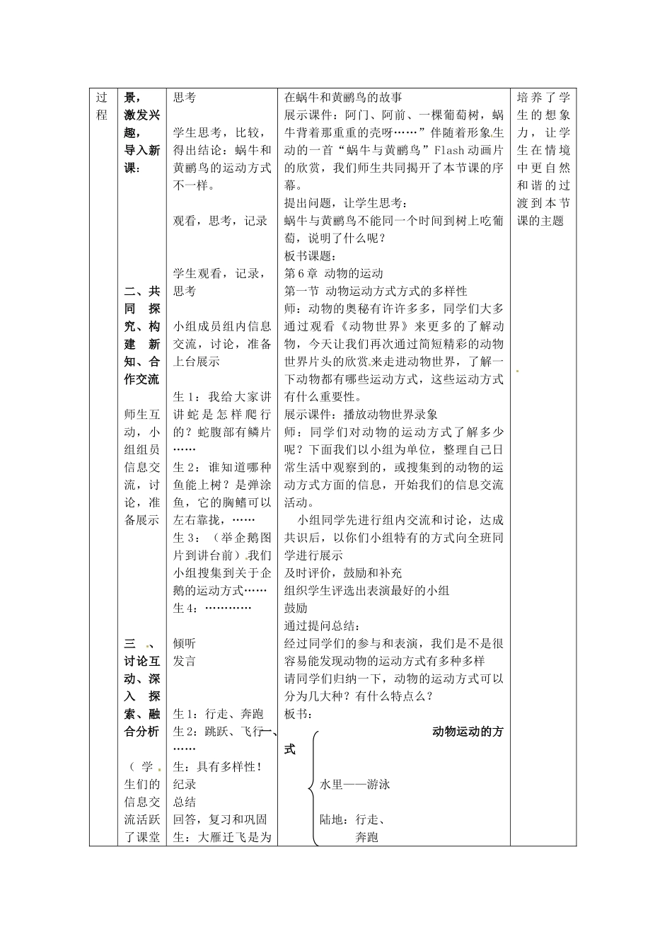 江苏省盐城东台市唐洋镇八年级生物上册《第一节 动物运动方式的多样性(1课时)》教案 苏教版_第2页