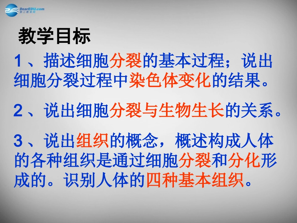 安徽省长丰县下塘实验中学七年级生物上册《2.2.1 细胞通过分裂产生新细胞》课件 （新版）新人教版_第2页