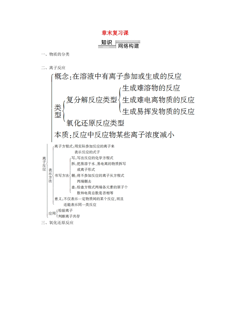 高中化学 第2章 章末复习课教案 鲁科版必修1-鲁科版高一必修1化学教案_第1页