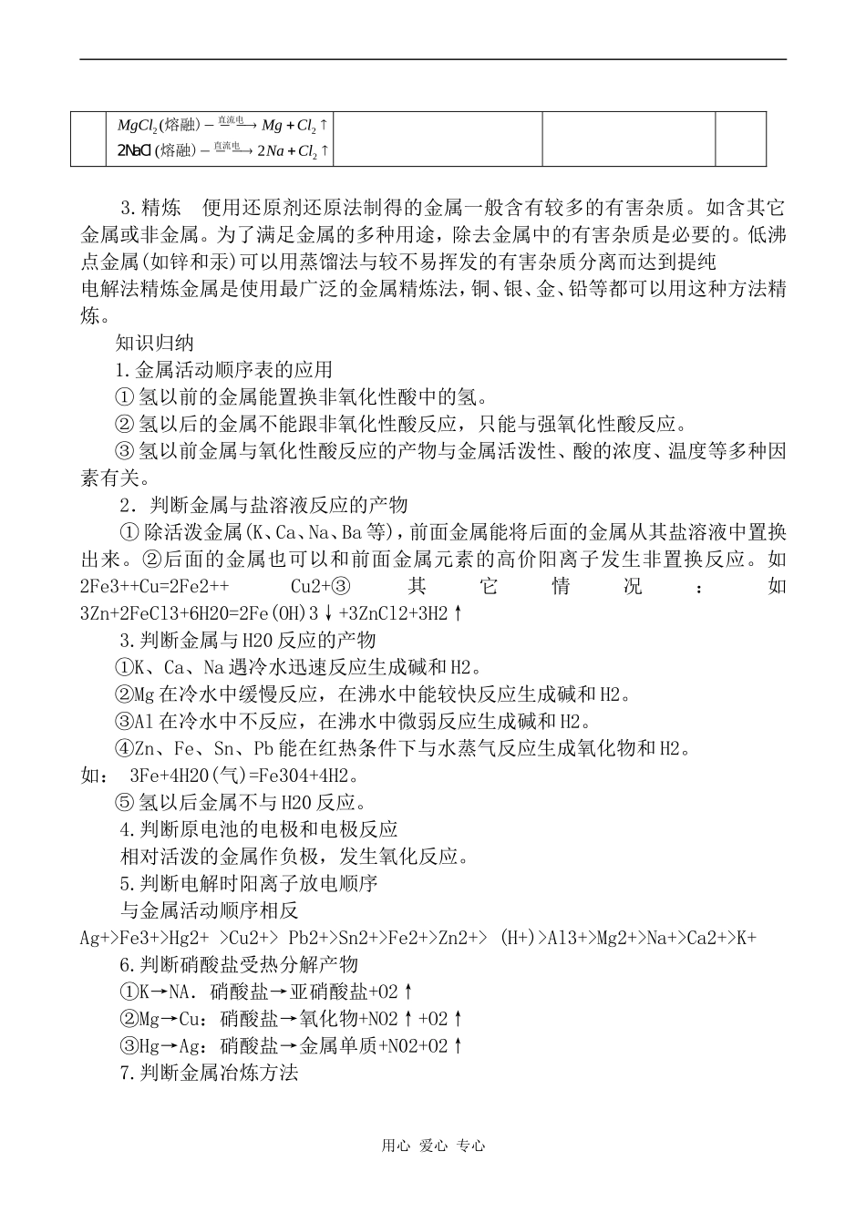 高中化学金属的冶炼上科版高三_第2页