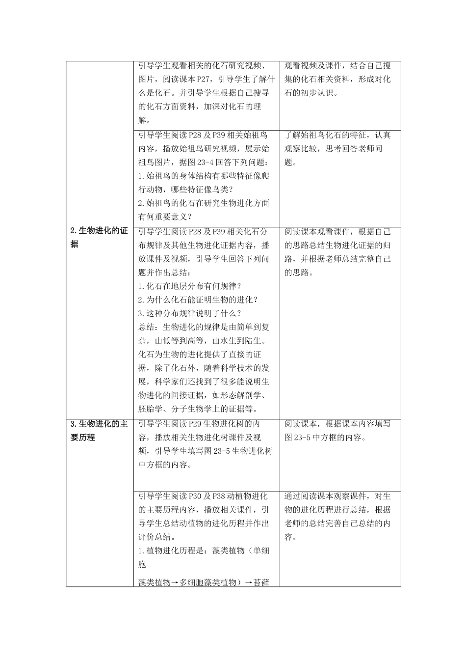 八年级生物下册 第7单元 生命的延续与进化 第23章 第2节《生物进化的历程》教案1 （新版）苏科版-（新版）苏科版初中八年级下册生物教案_第2页