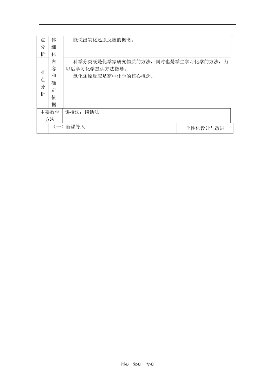 高中化学：2.1《物质的分类和转化1》教案（苏教版必修1）_第2页